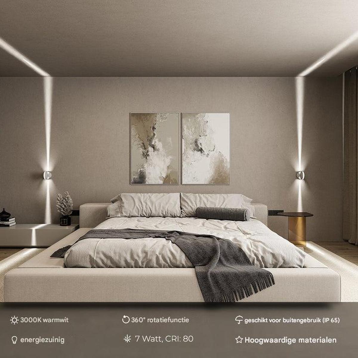 MEELANO 360° LED-projektorspotlight med fjernbetjening