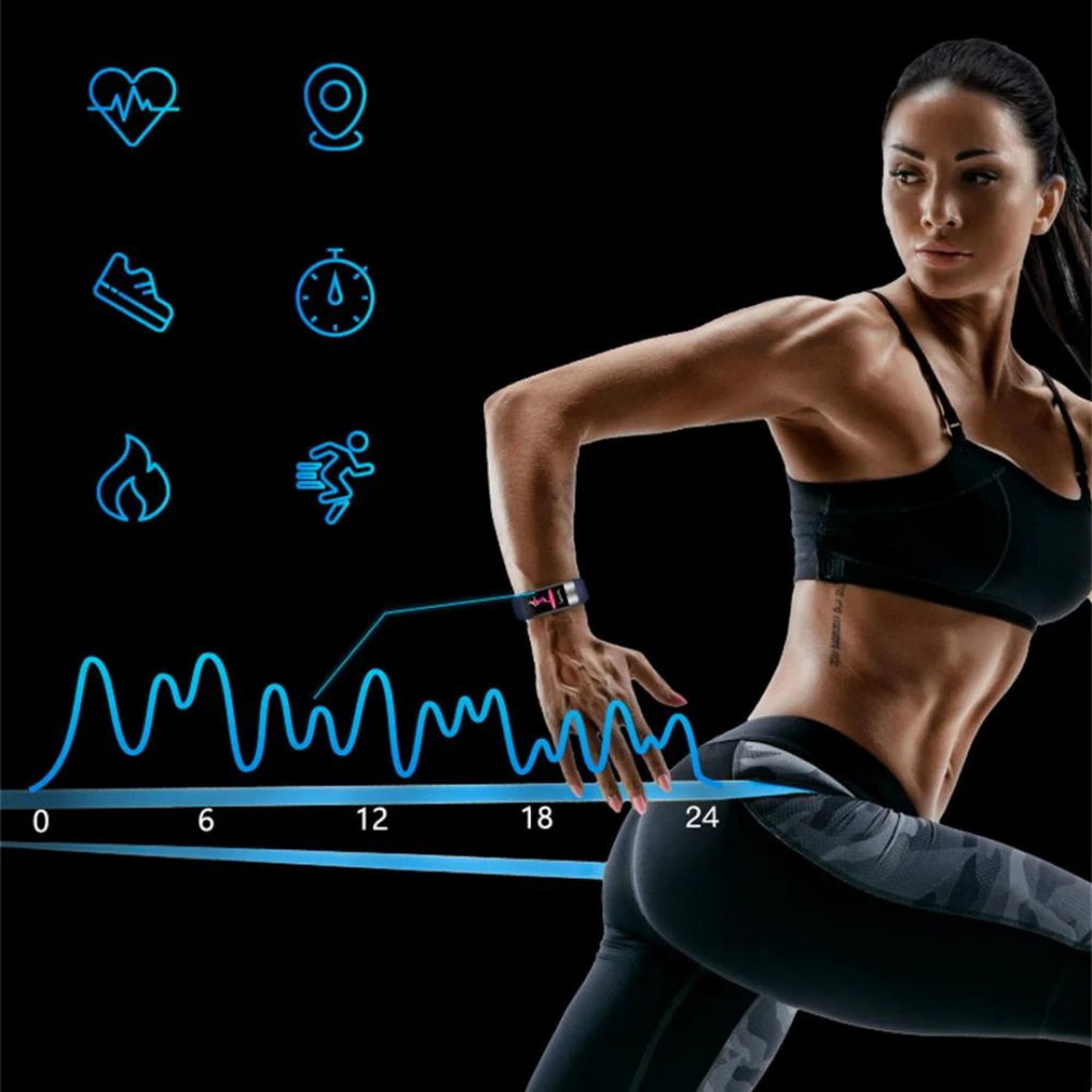 MEELANO Smartwatch Med Pulsmåler Og ECG Sensor Til Hjerteovervågning