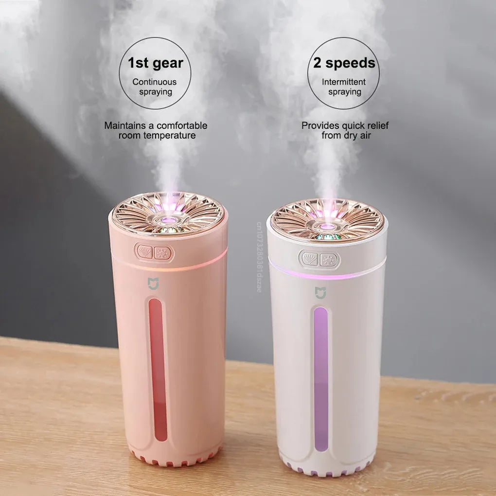 USB-luftfugter med Hvisketyst Drift under 36 dB – Søjleformet Aroma Diffuser til Hjem, Kontor & Bil – Hvid, Sort & Lyserød
