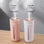 USB-luftfugter med Hvisketyst Drift under 36 dB – Søjleformet Aroma Diffuser til Hjem, Kontor & Bil – Hvid, Sort & Lyserød