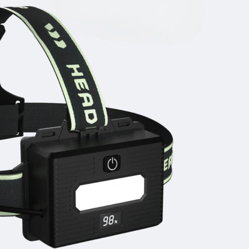 MEELANO 10.000 Lumen Pandelampe Med Justerbar Stråle Og Powerbank Funktion