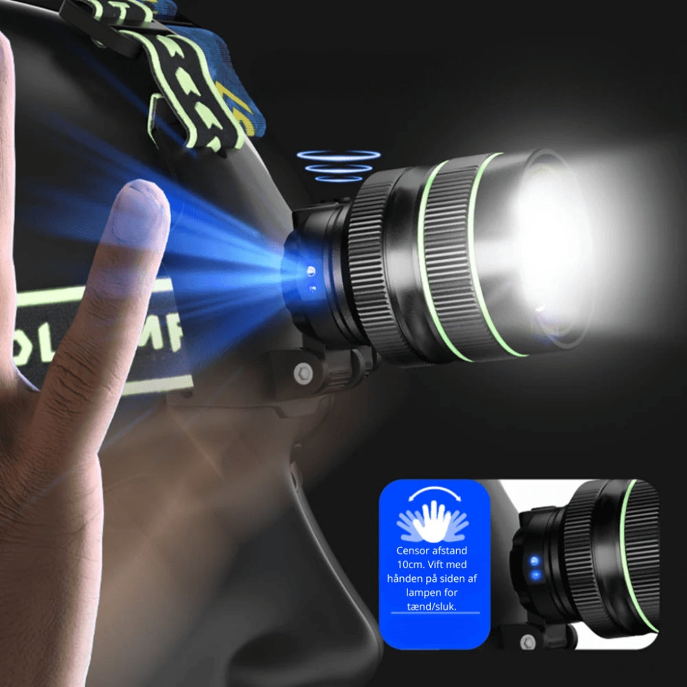 MEELANO 10.000 Lumen Pandelampe Med Justerbar Stråle Og Powerbank Funktion