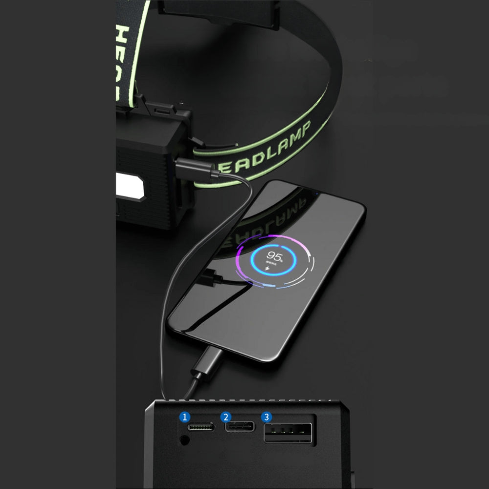 MEELANO 10.000 Lumen Pandelampe Med Justerbar Stråle Og Powerbank Funktion