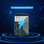 MEELANO Retro Håndholdt Videospilkonsol Med 400 Spil 3 Tommer Skærm