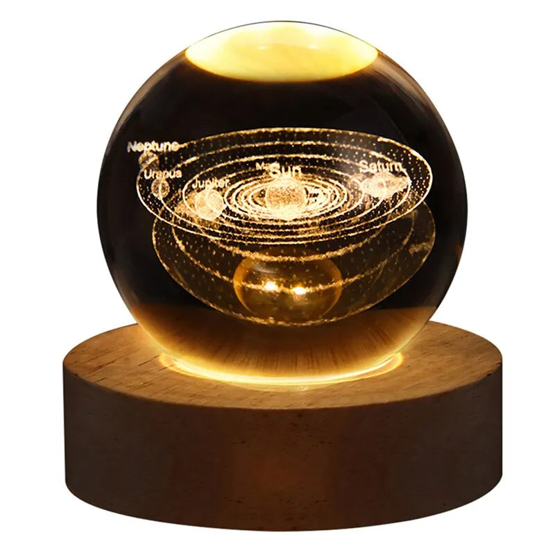 MEELANO Luminaris Celestis Krystal Solsystemet