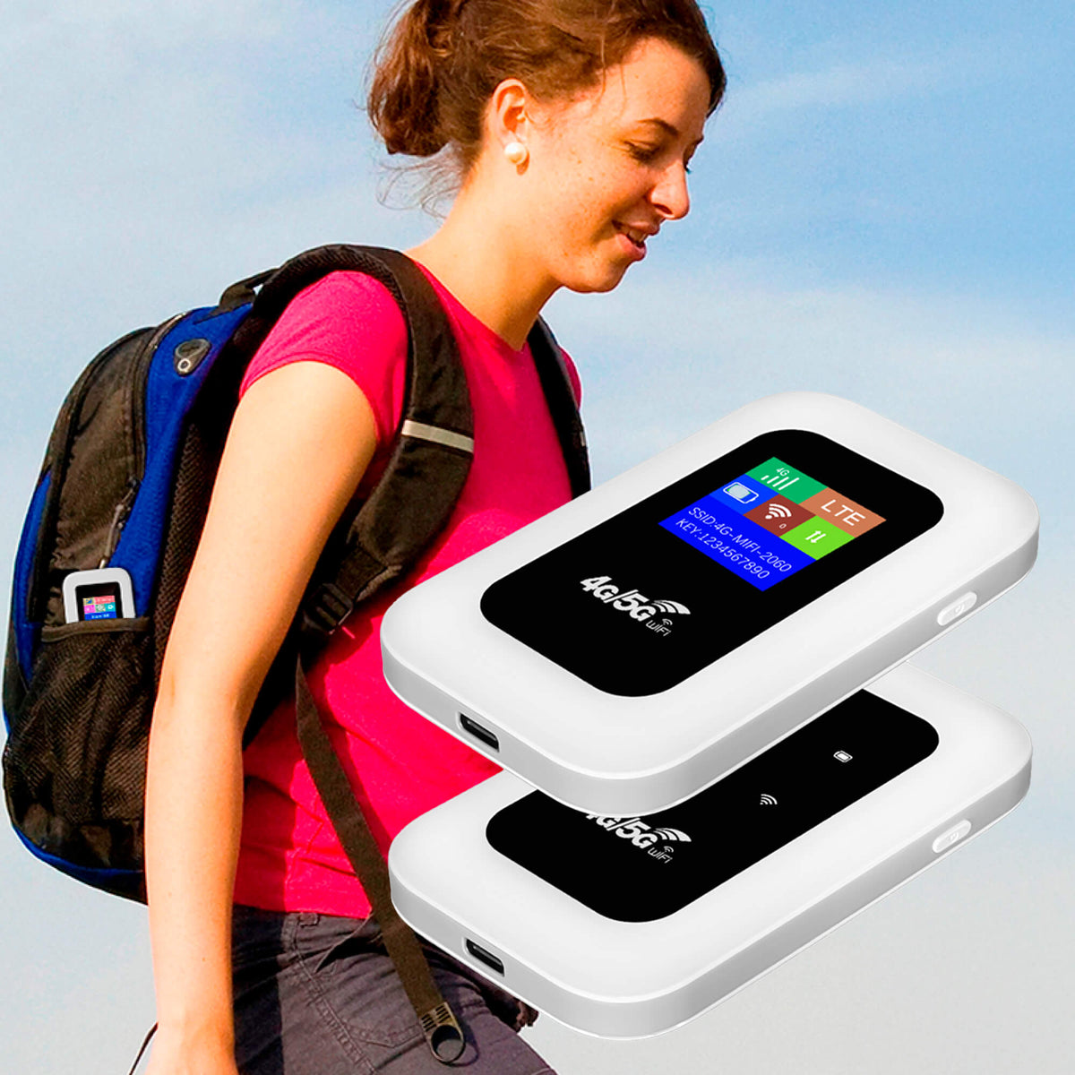 MEELANO Bærbar 4G WiFi-router med SIM-kort – Mobilt Hotspot til Autocamper, Campingvogn og Rejser, 10 Enheder, 150 Mbps LED